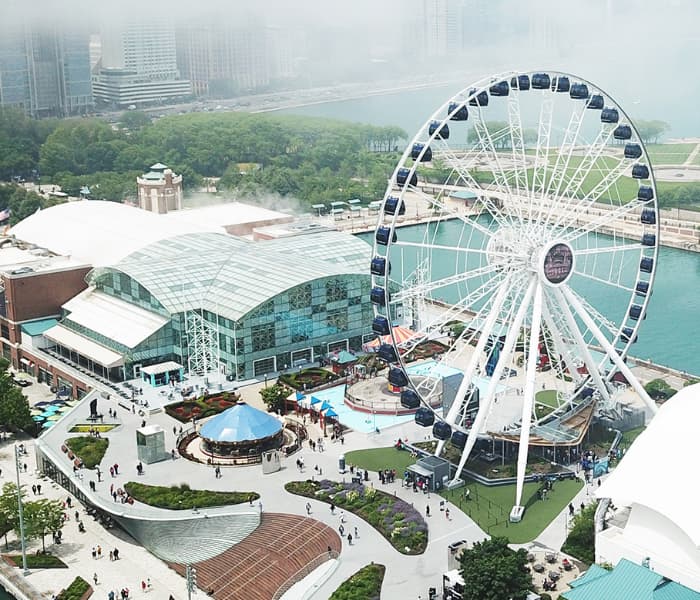 Ferris Wheels